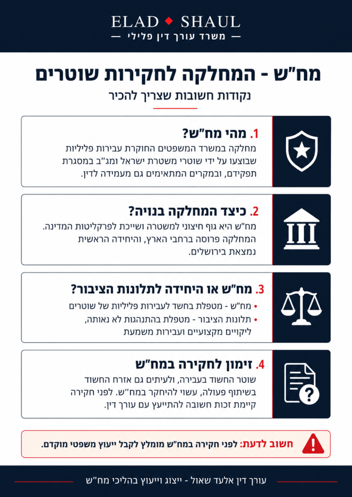 מחש אלעד שאול