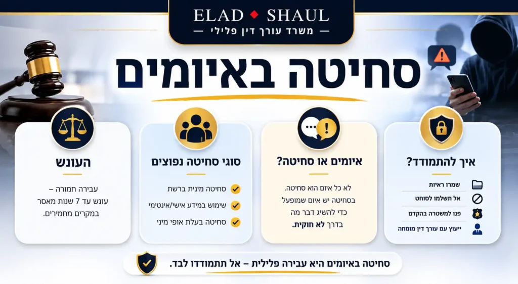 סחיטה באיומים