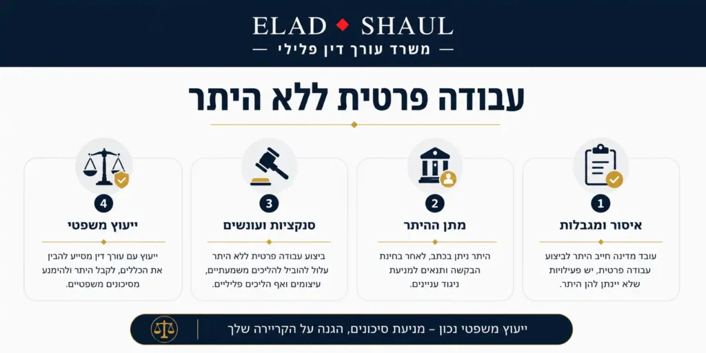 עבודה פרטית ללא היתר